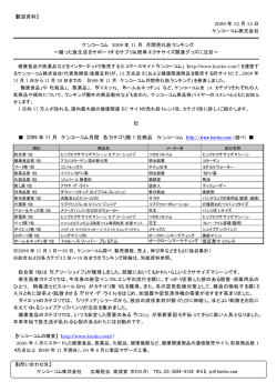2009 年 11 月 ケンコーコム月間 各カテゴリ第 1 位商品