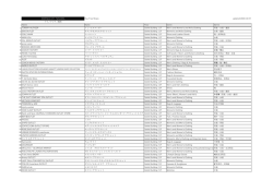 MARINOA CITY FUKUOKA Tax-Free Shops updated 2016/12/27