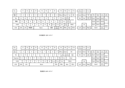 英語配列 104キーボード 日本語配列 109キーボード Esc F1 F2 F3 F4