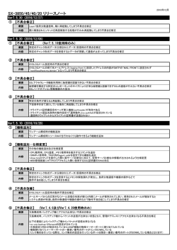 SX-3850_45_40_20_releasenotes