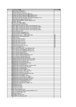 29 Avira AntiVir Personal Free Antivirus (8 x) ( ) # ソフトウェア名称