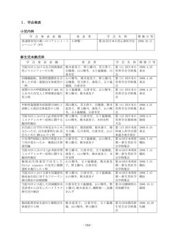 第4章 研究・研修(PDF : 1.66 MB)