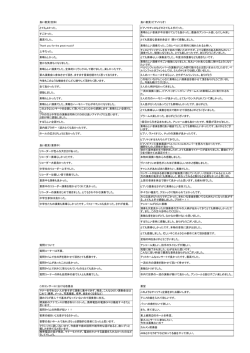 自由記述[PDF：177KB]