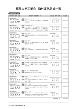 福井大学工業会 海外渡航助成一覧