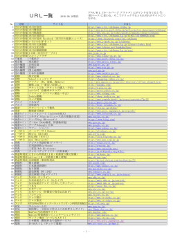 URL一覧