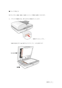 画像のスキャナ取り込みと編集