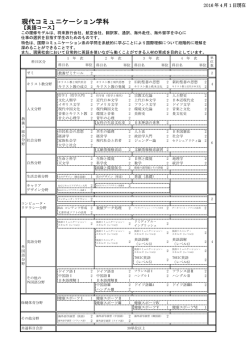 現代コミュニケーション学科