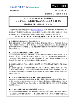 アンケート調査 ノンアルコール飲料を飲んだことが