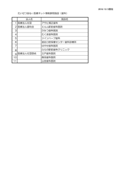2016/12/3現在 たいせつ安心 i 医療ネット情報参照施設（歯科） 法人名