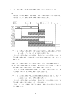 1 パパ・ママ育休プラスに係る育児休業手当金の支給パターンは次の