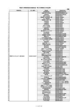 簡易ガス事業者指定旧供給地点一覧（59事業者238地点群） 別紙 事業