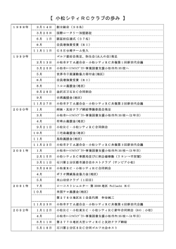 クラブの歩み（pdf） - 小松シティロータリークラブ