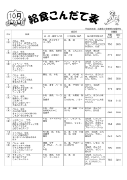 血・肉・骨をつくる 力や体温となる 体の調子を整える 熱量 (kcal) 蛋白 (g