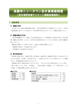 空き家所有者アンケート調査結果