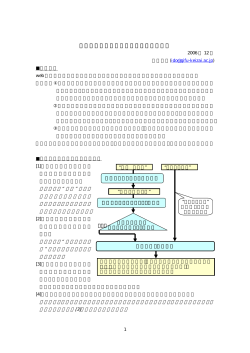 漢字練習問題の自動作成システムの提案