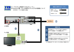 STBとの接続例（PDF：880KB）
