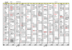 （2016年度） 4月8日 5月9日 6月8日 7月8日 8月8日 9月8日 10月11日