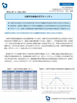 【No.140】日経平均株価のボラティリティ