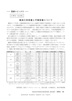 輸液ポンプを用いて輸液製剤を投与すると点滴終了