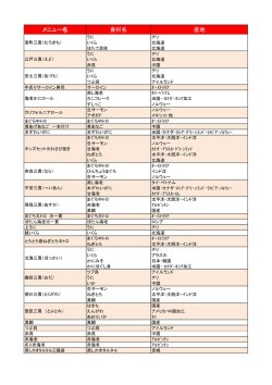 こちら - 平禄寿司
