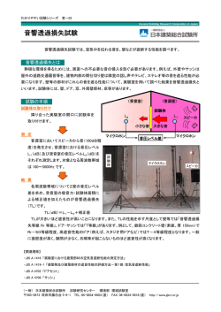 わかりやすい試験シリーズ「音響透過損失試験」
