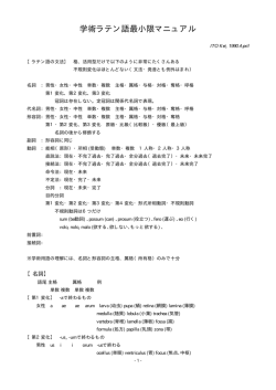 学術ラテン語最小限マニュアル