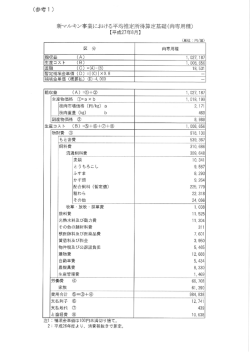 (参考ー ) 新マルキン事業における平均推定所得算定基礎(肉専用種)