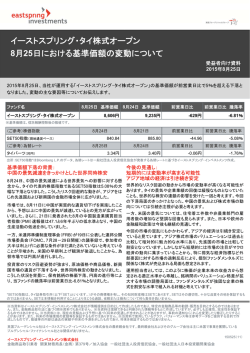 イーストスプリング・タイ株式オープン 8月25日における基準価額の変動