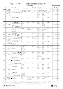 福岡市学校給食献立表（B）