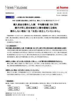 購入資金を贈与した親 平均贈与額 564 万円 親子が同じ居住地域だと