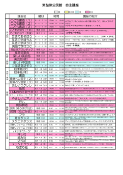 東益津公民館 自主講座