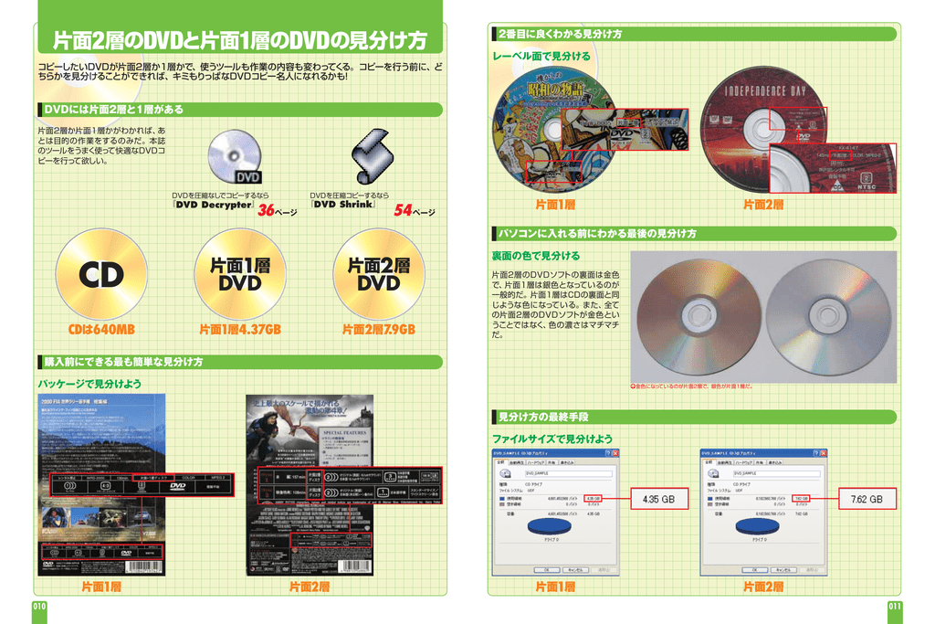 片面2層のdvdと片面1層のdvdの見分け方 Dvd Dvd