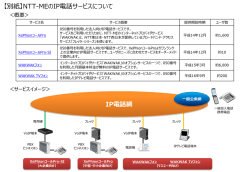 【別紙】NTT-MEのIP電話サービスについて IP電話網