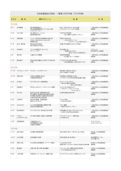 日本秘書協会月例会 一覧表 - 一般社団法人日本秘書協会