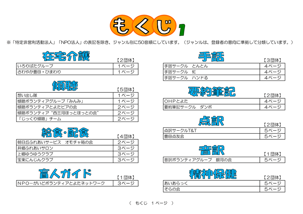 もくじ Pdf 388kb 社会福祉法人 豊田市社会福祉協議会