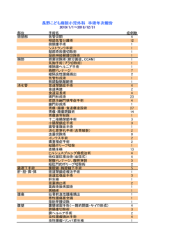 長野こども病院小児外科 手術年次報告