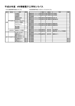 情報電子工学科 - "熊本高等専門学校"