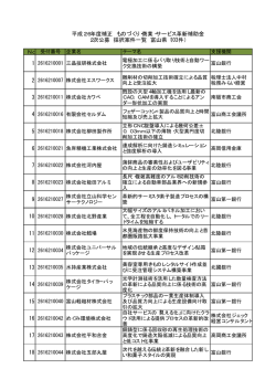 「ものづくり・商業・サービス革新補助金」採択案件一覧