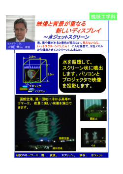 映像と背景が重なる 新しいディスプレイ