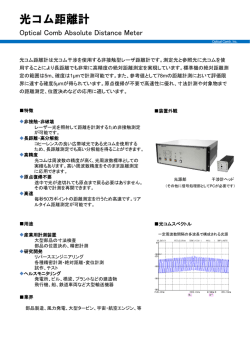 光コム距離計
