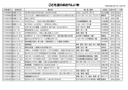 こども室のあたらしい本