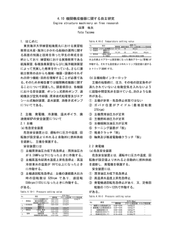 4.10 機関構成機器に関する自主研究