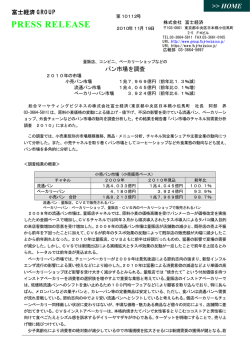 量販店、コンビニ、ベーカリーショップなどのパン市場