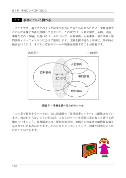第7章 事柄について調べるには
