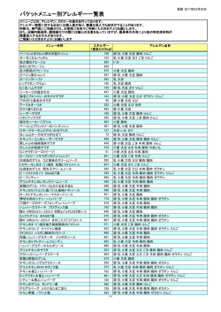 バケットのアレルゲン情報