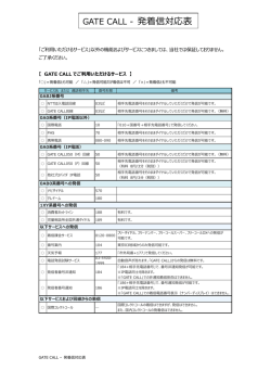 GATE CALL - 発着信対応表 - U