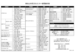 東松山市民文化センター音響機材表