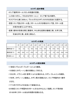都市の情報 - ロシア旅行社
