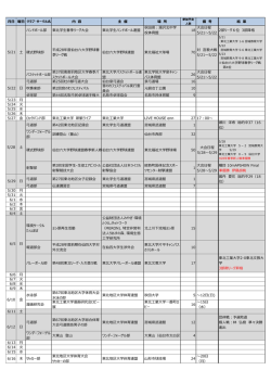 7月31日のスケジュール・結果