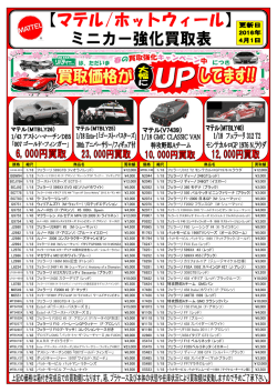 規格 縮尺 商品名 買取額 規格 縮尺 商品名 買取額